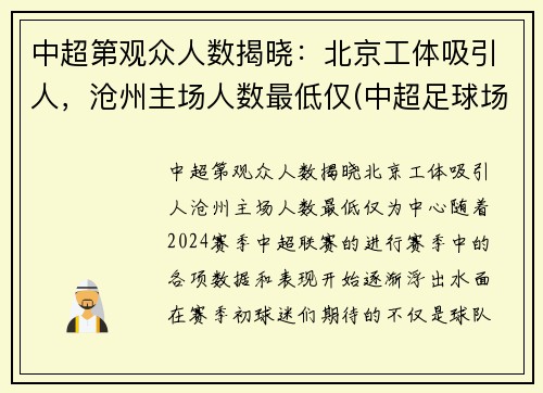 中超第观众人数揭晓：北京工体吸引人，沧州主场人数最低仅(中超足球场观众席人数要求)